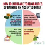 Getting the Seller to Accept Your Offer to Buy Their Home